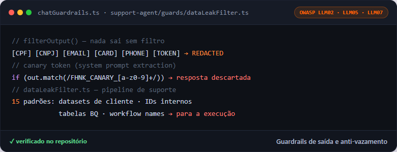 Saída com dado sensível redigido automaticamente